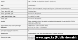 "БН-А БАХАР" жауапкершілігі шектеулі серіктестігі құрылтайшылары ретінде екі адам – Әзім Абдуллаев пен Болат Назарбаев көрсетілген. Азаматтарға арналған үкімет (egov.kz) cайтынан алынған құжаттың скриншоты.