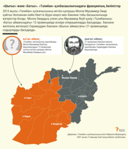 Taliban infographic - KAZ