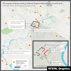 Андрей Кобышевтың телефоны желіге соңғы рет қосылған жердің картасы.