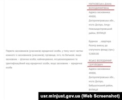 До 2014 года отель «Крым» принадлежал Владимиру Ясько и Диане Матковской из Днепра